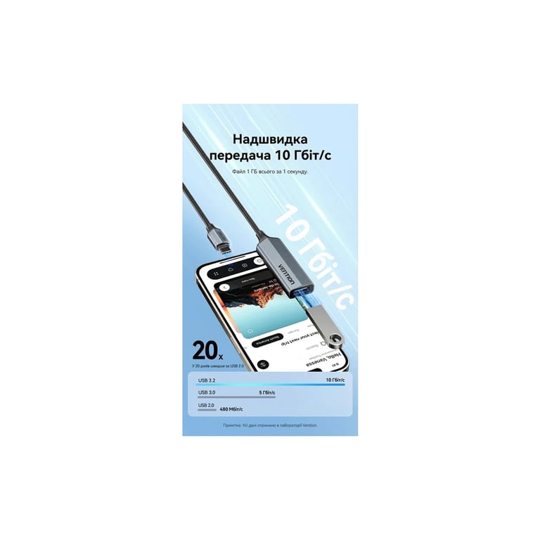 Концентратор Vention USB-C M to USB 3.2 AF + USB-C F PD 100W 10Gbps 0,15m gray (CCAHB) - фото 3