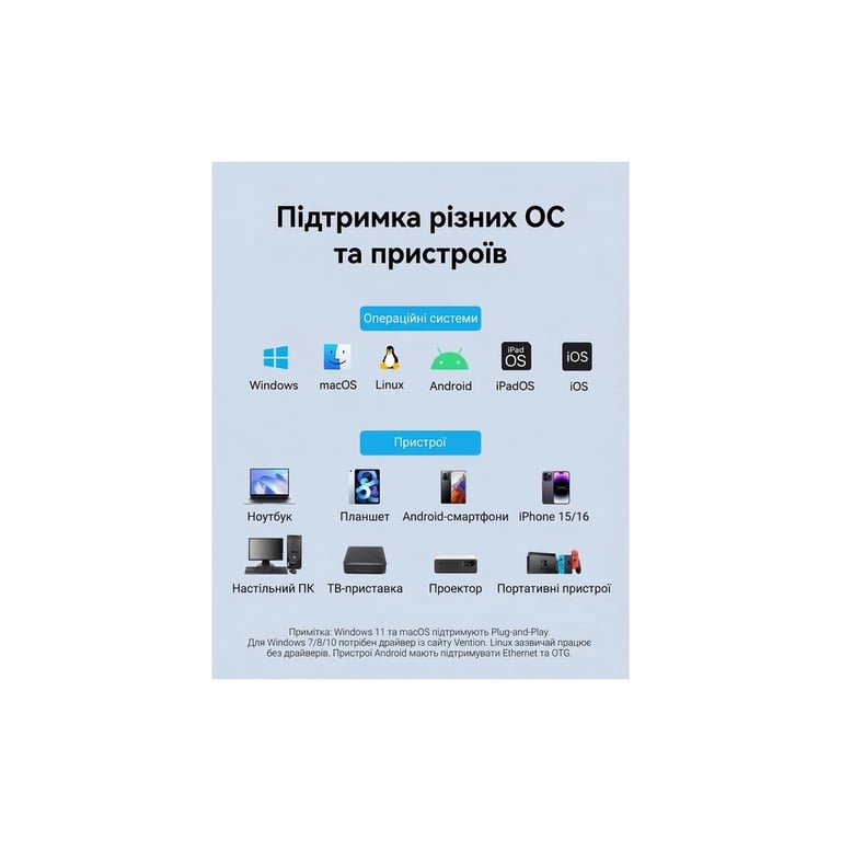 Перехідник USB-C to RJ45 Ethernet 2500Mbps gray Vention (CFTHB) - фото 3