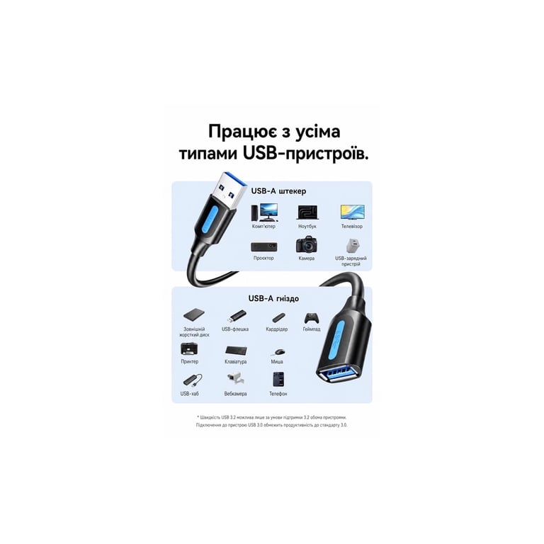 Дата кабель USB 3.2 AM/AF 1.5m 10Gbps PVC black Vention (CBOBG) - фото 8