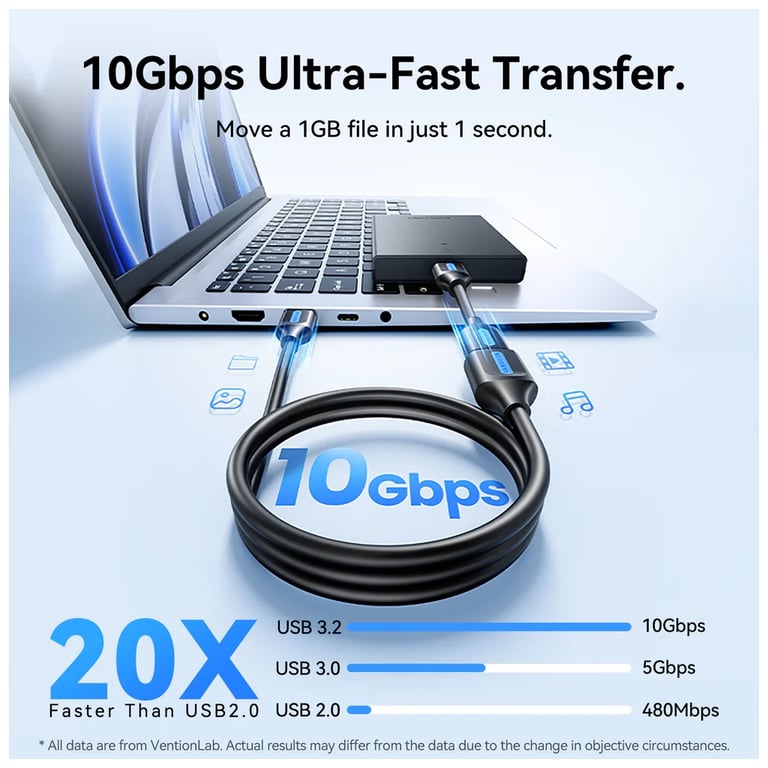 Дата кабель USB 3.2 AM/AF 2.0m 10Gbps PVC black Vention (CBOBH) - фото 4