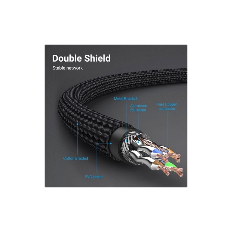Патч-корд 2м, S/FTP cat 8 RJ-45 black Vention (IKGBH) - фото 5