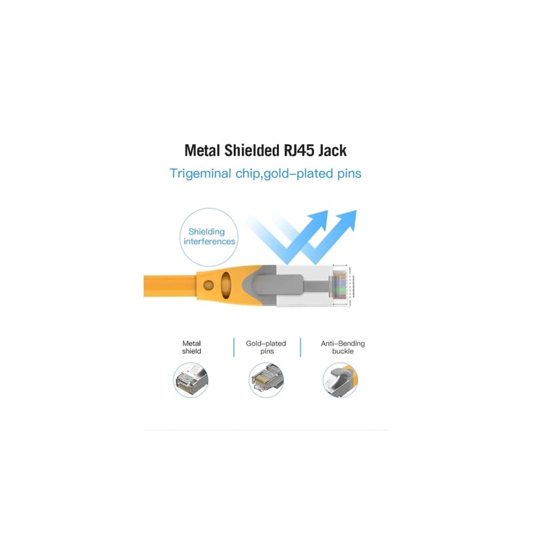 Патч-корд 1м, S/FTP cat 6A RJ-45 yellow Vention (IBHYF) - фото 9
