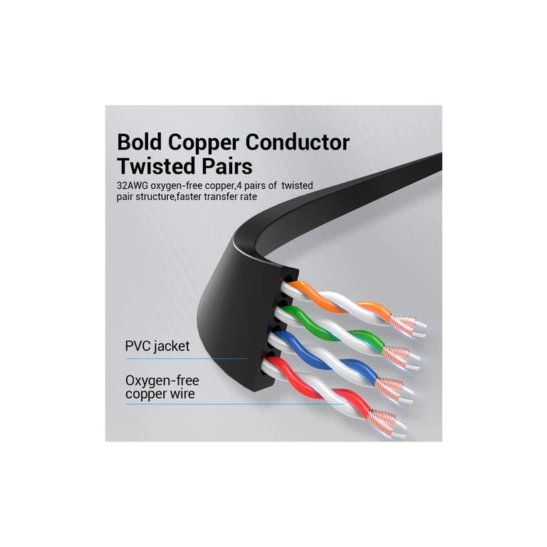 Патч-корд 2м, UTP cat 6 RJ-45 flat black Vention (IBJBH) - фото 2
