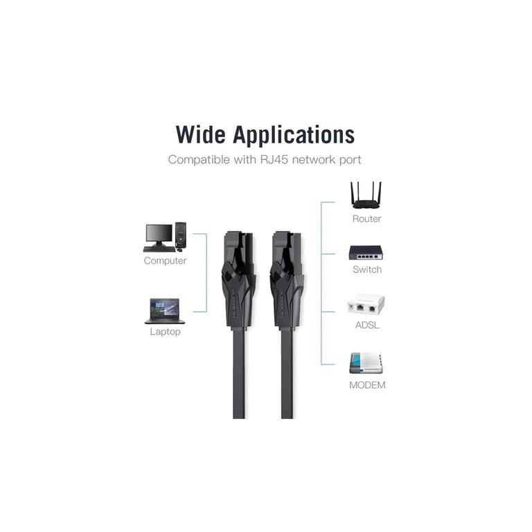 Патч-корд 5м, UTP cat 6 RJ-45 flat black Vention (IBJBJ) - фото 2