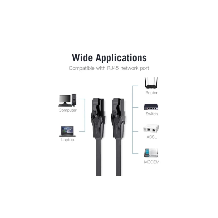 Патч-корд 3м, UTP cat 6 RJ-45 flat black Vention (IBABI) - фото 3