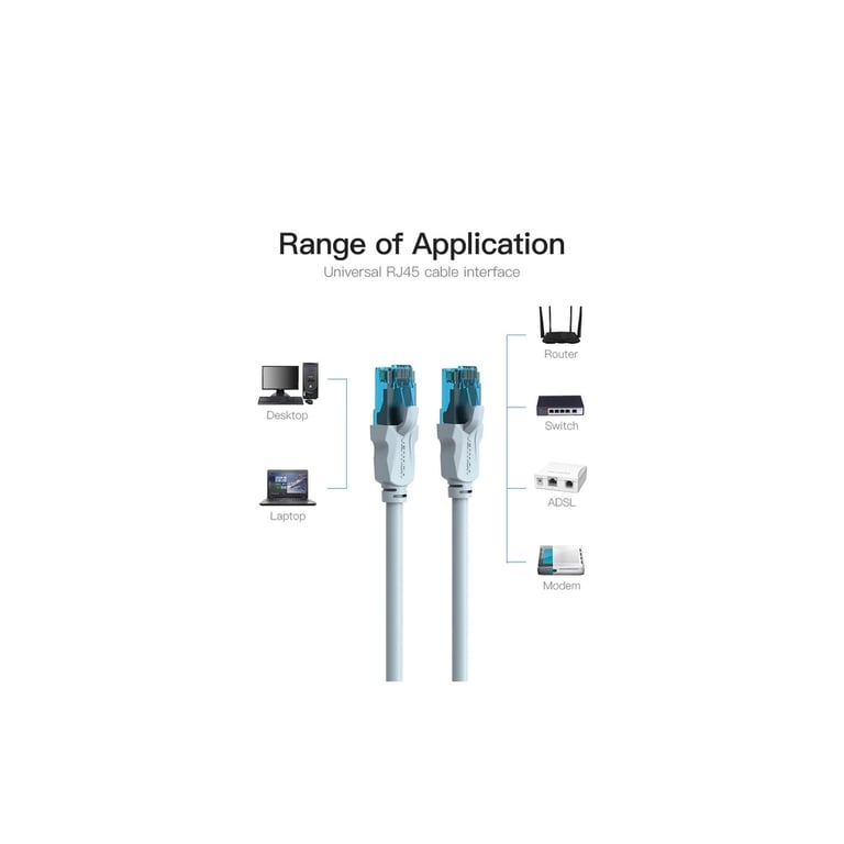 Патч-корд 0.75м UTP cat 5e RJ-45 blue Vention (VAP-A10-S075) - фото 4