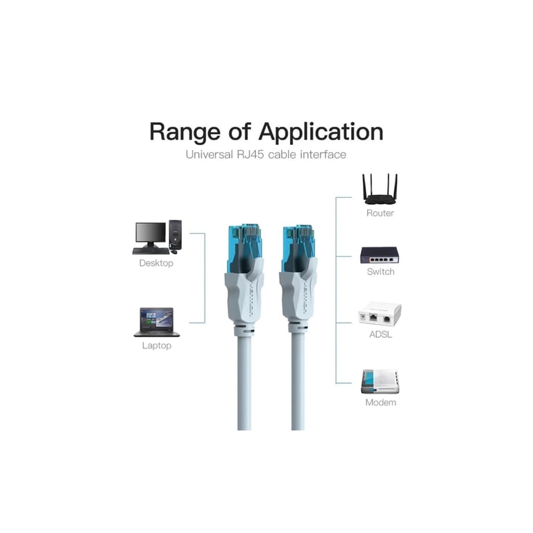 Патч-корд 2м, UTP cat 5e RJ-45 blue Vention (VAP-A10-S200) - фото 3