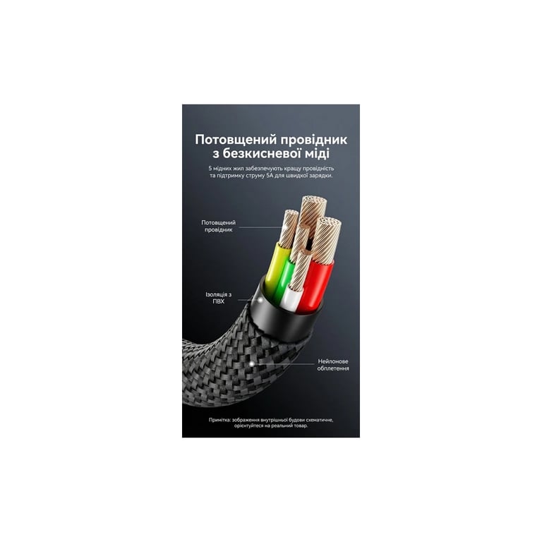 Дата кабель USB-C to USB-C 2.0m 5A nylon braided black Vention (CTYBH) - фото 6