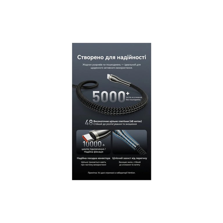 Дата кабель USB-C to USB-C 2.0m 5A nylon braided black Vention (CTYBH) - фото 8