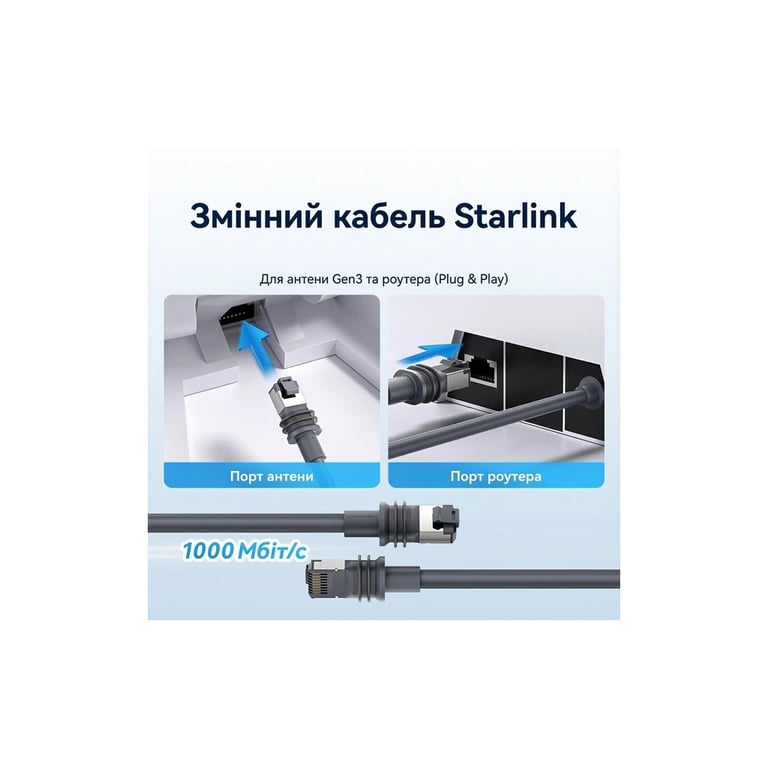 Патч-корд 10м, Starlink Gen 3 gray Vention (IACHL) - фото 4