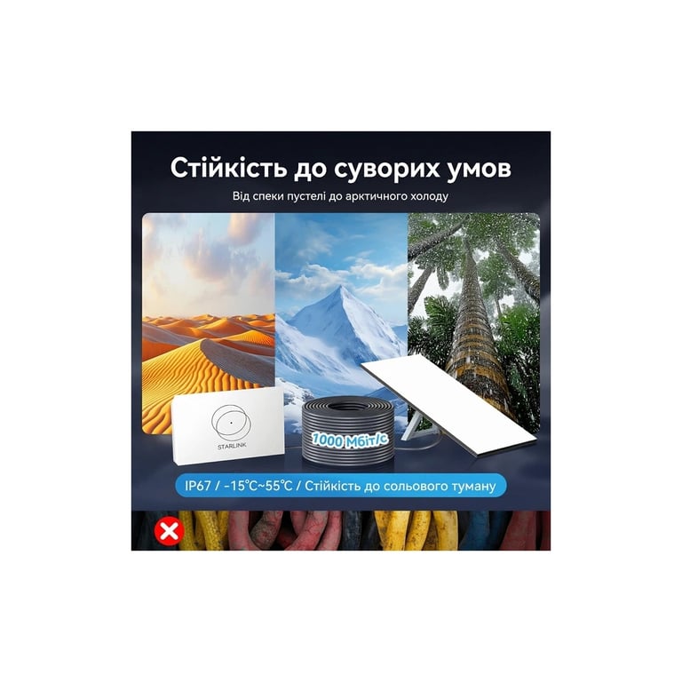 Патч-корд 10м, Starlink Gen 3 gray Vention (IACHL) - фото 6