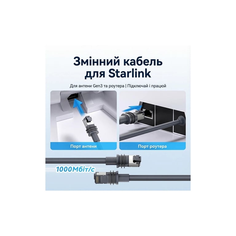 Патч-корд 50м, Starlink Gen 3 gray Vention (IACHX) - фото 4