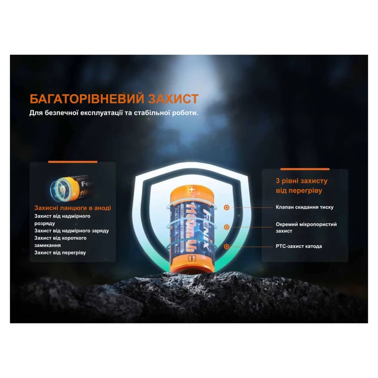Акумулятор Fenix 16340 (1150 mAh) (ARB-L16-1150P) - фото 3