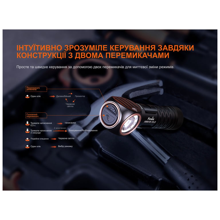 Ліхтар Fenix HM61R V3.0 (HM61RV30) - фото 10