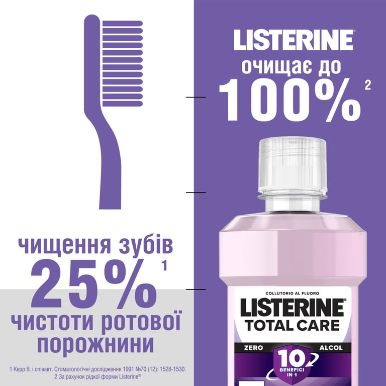 Ополіскувач для порожнини рота Listerine Total Care 80 мл (3574661833903) - фото 2