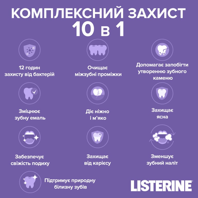 Ополіскувач для порожнини рота Listerine Total Care 80 мл (3574661833903) - фото 3