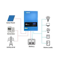 Сонячний інвертор ANENJI ANJ-6200W-48V-WIFI, 6200W 48V (ANJ-6200W-48V-WIFI) - фото 4