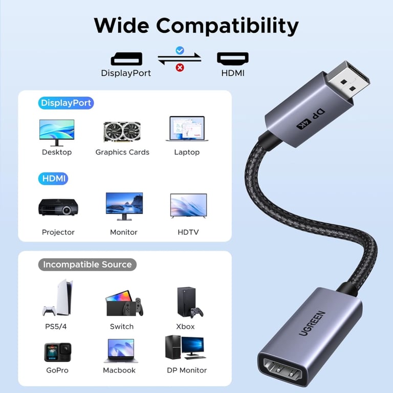 Кабель мультимедійний DisplayPort M to HDMI M 4K60Hz 18Gbps HDR10 3D Ugreen (95418) - фото 8