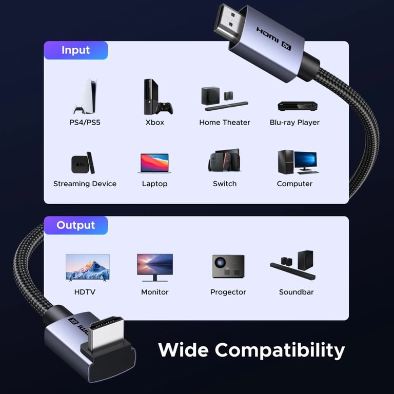Кабель мультимедійний HDMI M to HDMI M 3.0m 8K60Hz 48Gbps braided black Ugreen (85242) - фото 8