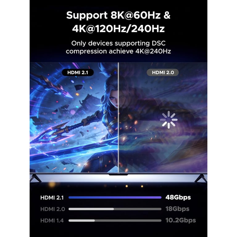 Перехідник HDMI M to HDMI F 8K60Hz 48Gbps 90° corner black Ugreen (85632) - фото 3