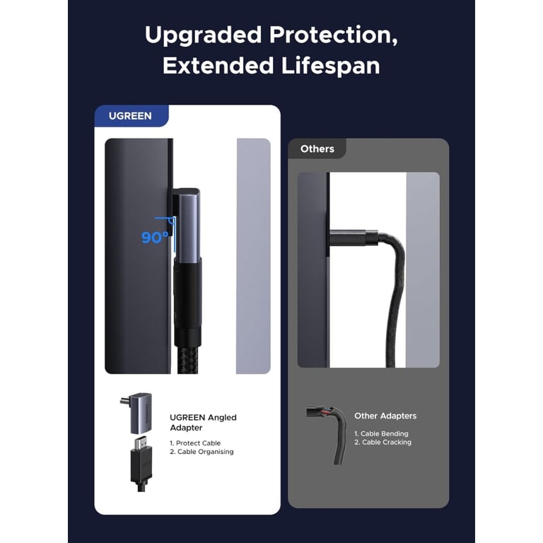 Перехідник HDMI M to HDMI F 8K60Hz 48Gbps 90° corner black Ugreen (85632) - фото 9