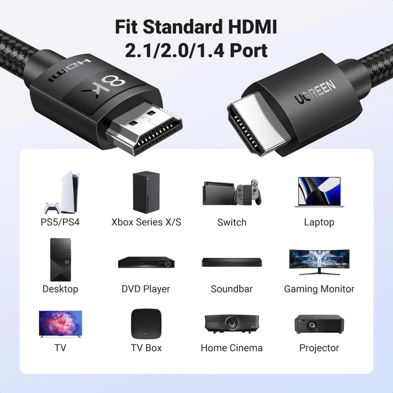 Кабель мультимедійний HDMI M to HDMI M 10.0m 8K60Hz 48Gbps braided Ugreen (95966) - фото 7