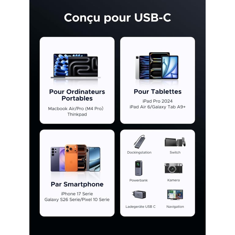 Дата кабель USB-C to USB-C 2.0m 240W 10Gbps braided black Ugreen (95619) - фото 7