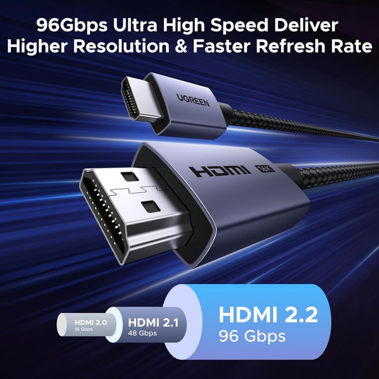 Кабель мультимедійний HDMI M to HDMI M 2.0m V2.2 16K60Hz 96Gbps braided black Ugreen (65900) - фото 4