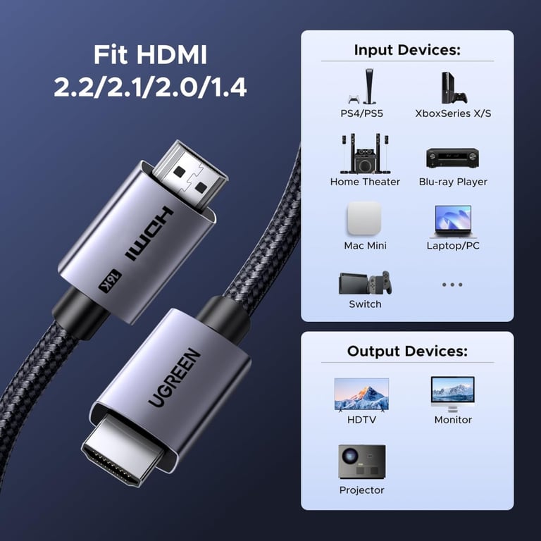 Кабель мультимедійний HDMI M to HDMI M 2.0m V2.2 16K60Hz 96Gbps braided black Ugreen (65900) - фото 6