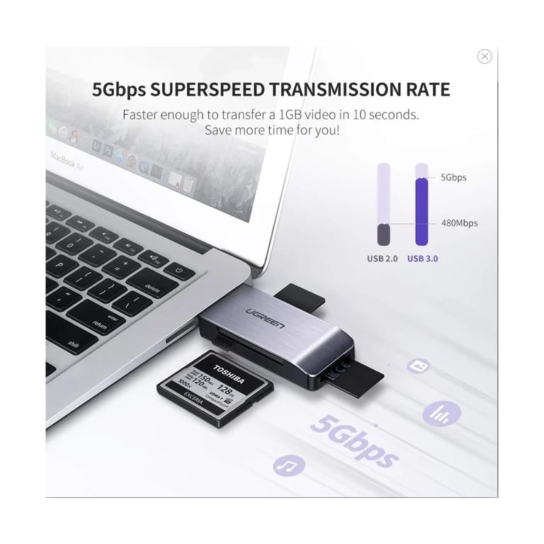 Зчитувач флеш-карт USB-A 3.0 to TF/SD/CF/MS Multifunction Card Reader Multi-Read Ugreen (50541) - фото 4