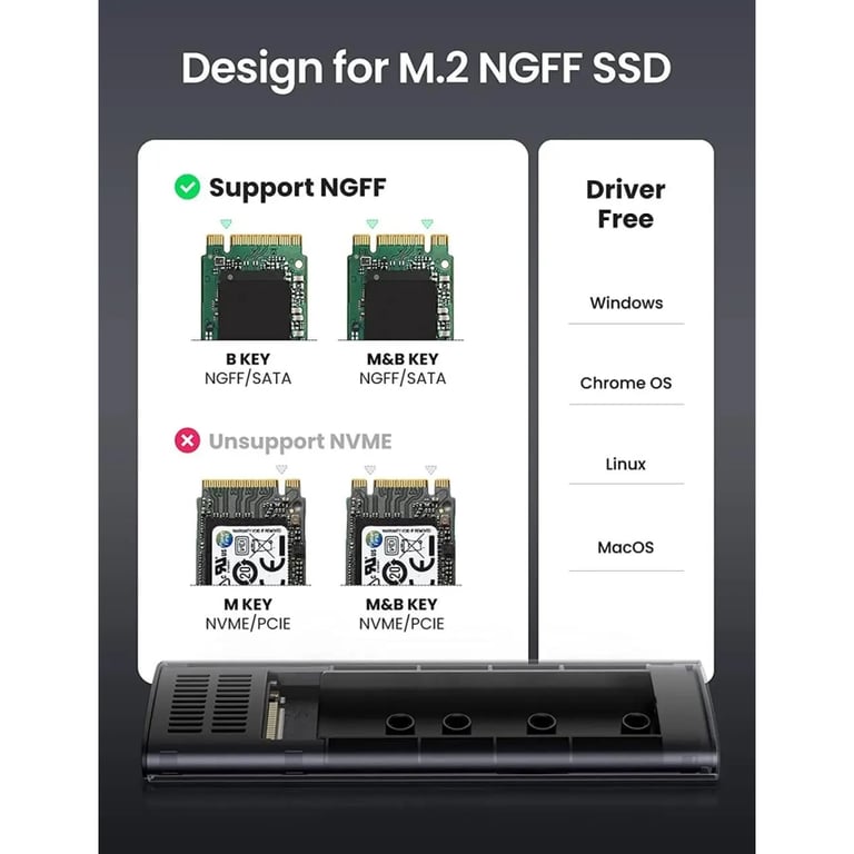 Кишеня зовнішня Ugreen USB-C to M.2 B-Key/M+B Key SSD 5Gbps SATA 3.0 aluminum 0.5m (10903) - фото 2