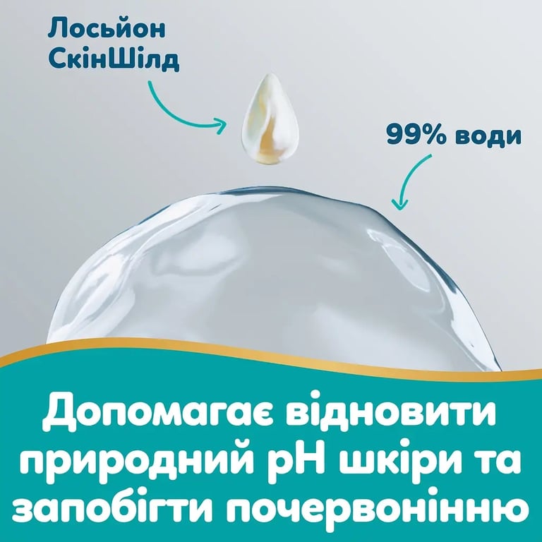Дитячі вологі серветки Pampers Aqua Soft Touch 48 шт х 12 пачок (576 шт) (8006530140225) - фото 5