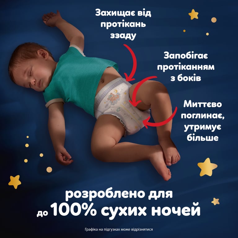 Підгузки Pampers Night Pants Розмір 4 (9-15 кг) 104 шт (8006530320559) - фото 6