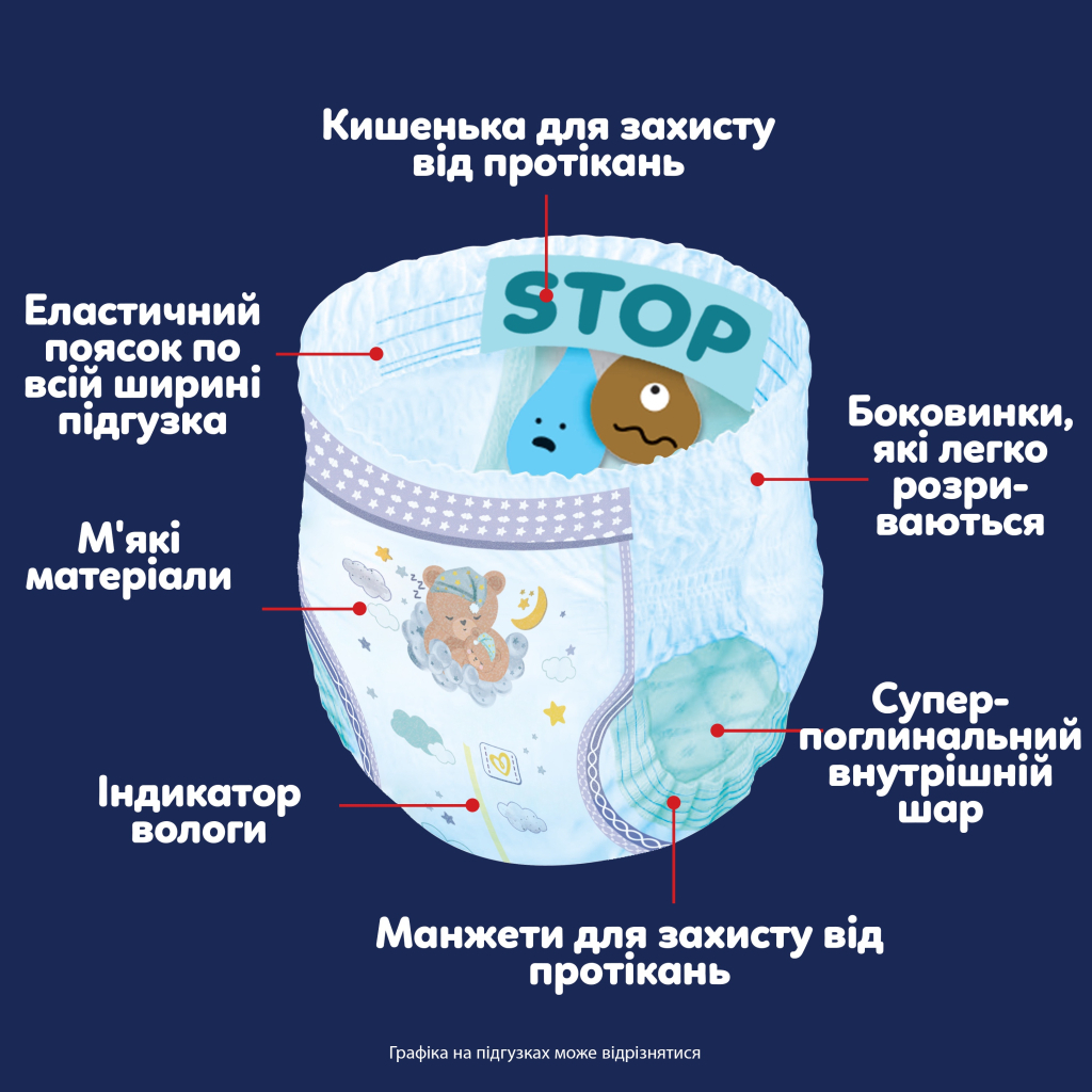 Підгузки Pampers Night Pants Розмір 6 (13-19 кг) 80 шт (8006530320511) - фото 5 Підгузки Pampers Night Pants Розмір 6 (13-19 кг) 80 шт (8006530320511) - фото 5