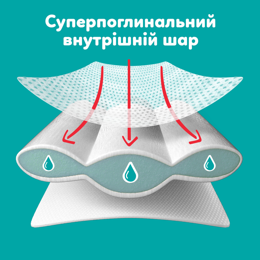 Підгузки Pampers Active Baby Pants Розмір 8 (17+ кг) 112 шт (8006530315661) - фото 3 Підгузки Pampers Active Baby Pants Розмір 8 (17+ кг) 112 шт (8006530315661) - фото 3