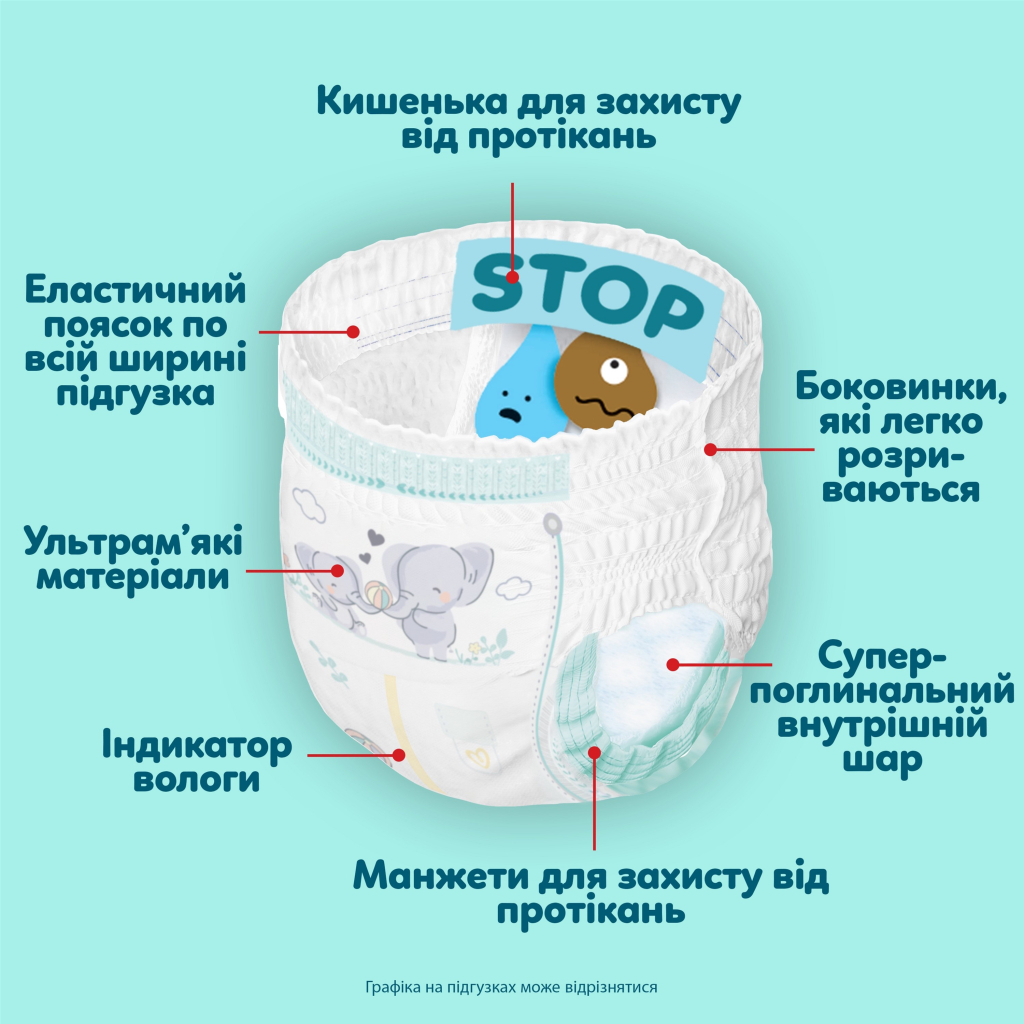 Підгузки Pampers Premium Care Pants Розмір 5 (11-17 кг) 108 шт (8006530315838) - фото 5 Підгузки Pampers Premium Care Pants Розмір 5 (11-17 кг) 108 шт (8006530315838) - фото 5