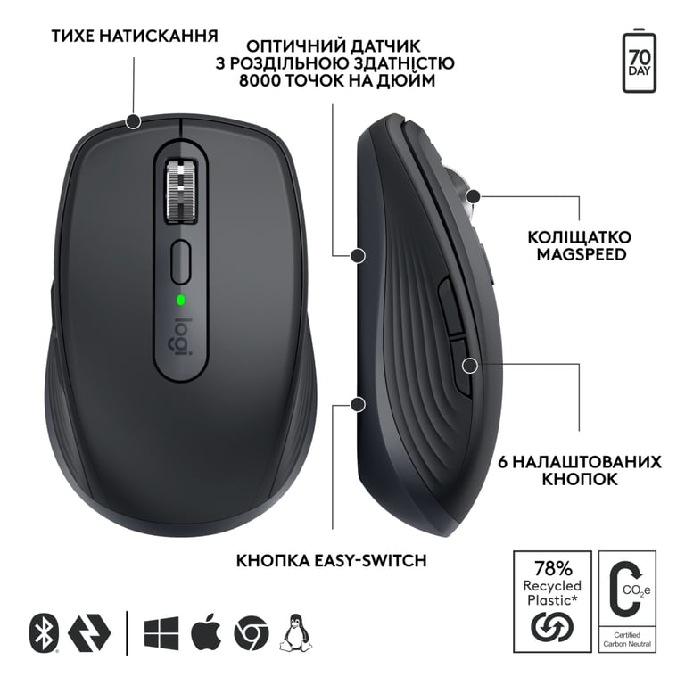 Мишка Logitech MX Anywhere 3S for Business Wireless/Bluetooth + Mouse Pad Studio Series Graphite (MX910-006958) - фото 6
