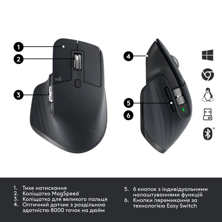 Мишка Logitech MX Master 3S Performance for Business Wireless/Bluetooth + Mouse Pad Studio Series Graphite (MX910-006582) - фото 6