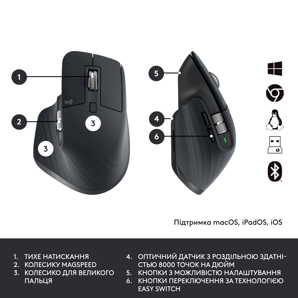 Комплект Logitech MX Keys for Business UA Graphite + Desk Mat Studio Series Mid Grey (MX920-010933) - фото 7 Комплект Logitech MX Keys for Business UA Graphite + Desk Mat Studio Series Mid Grey (MX920-010933) - фото 7