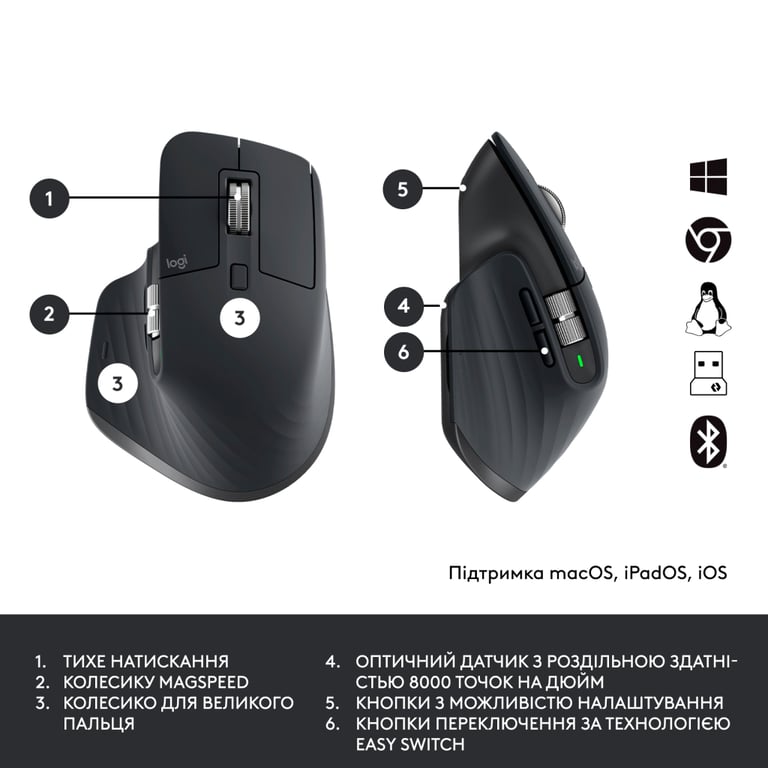 Комплект Logitech MX Keys for Business UA Graphite + Desk Mat Studio Series Mid Grey (MX920-010933) - фото 7