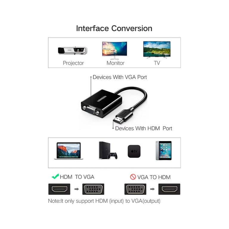 Перехідник HDMI M to VGA F 1920x1080 60Hz black Ugreen (UGR-90813) - фото 3