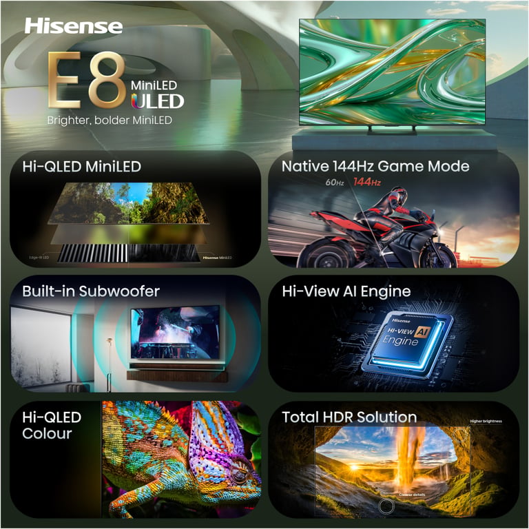 Телевізор Hisense 55E8S - фото 2