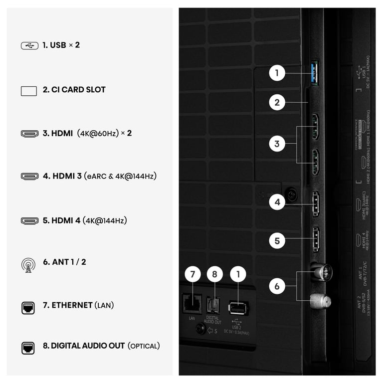 Телевізор Hisense 55E8S - фото 6