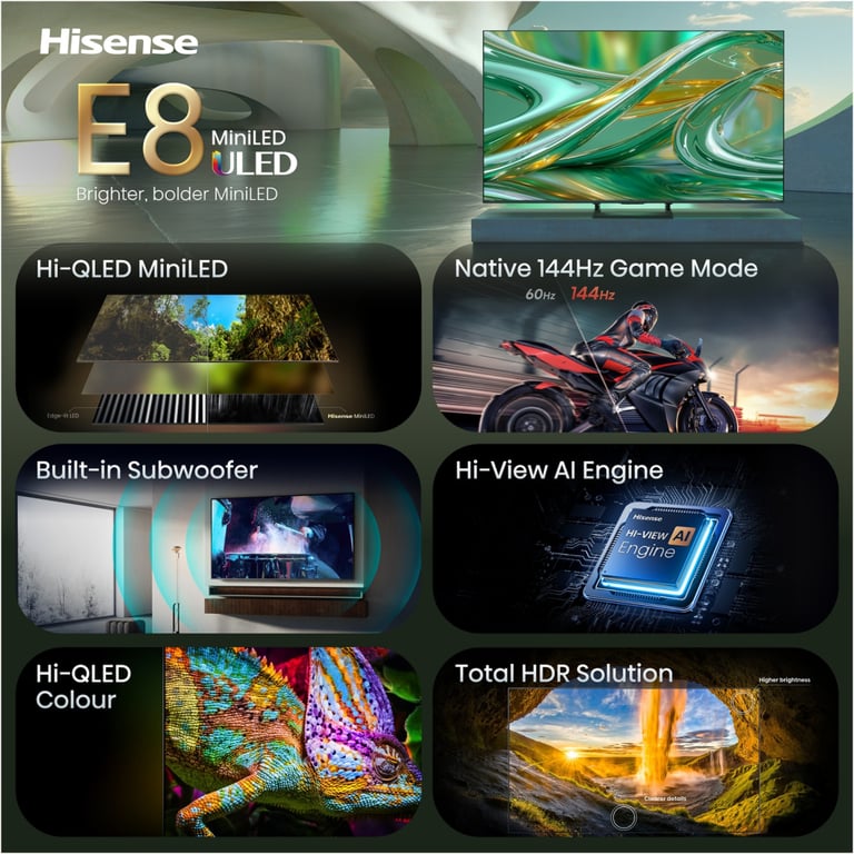 Телевізор Hisense 55E8S - фото 9