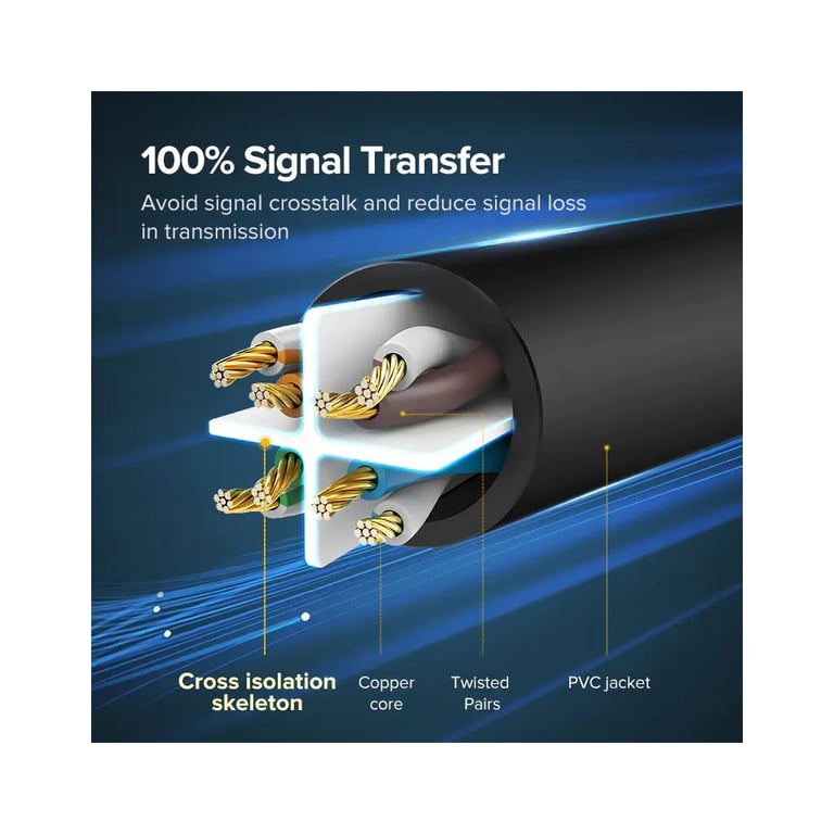 Патч-корд 2м, U/UTP Cat 6 CCA Lan Cable NW102 Black Ugreen (20160) - фото 4
