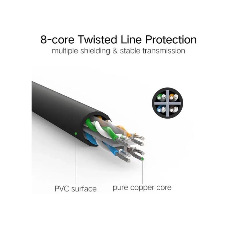 Патч-корд 5м, U/UTP Cat 6 CCA Lan Cable NW102 Black Ugreen (20162) - фото 6