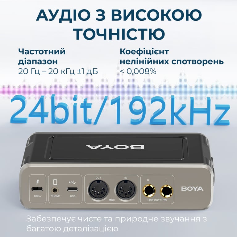 Аудіоінтерфейс Boya BY-AM4 - фото 8