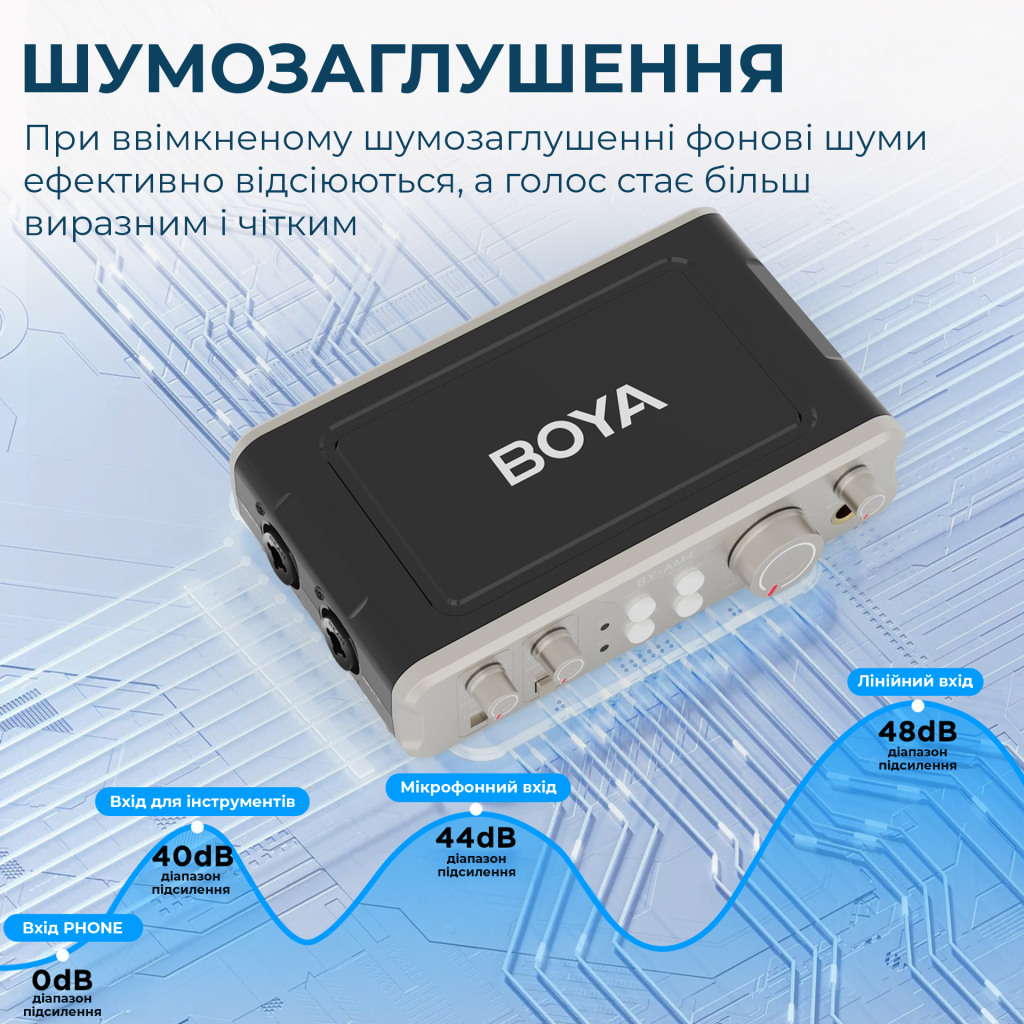 Аудіоінтерфейс Boya BY-AM4 - фото 9 Аудіоінтерфейс Boya BY-AM4 - фото 9