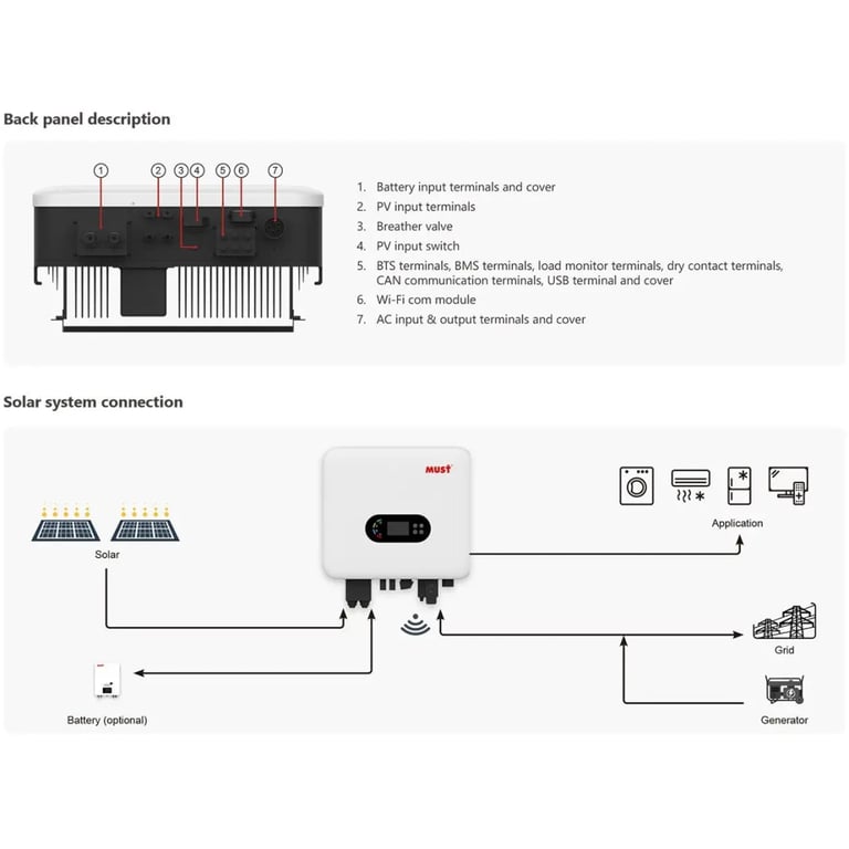 Сонячний інвертор Must PH11-6048 PRO, 6kW 48V (PH11-6048 PRO) - фото 3