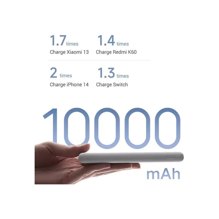 Батарея універсальна Xiaomi 10000mAh 22.5W Lite White (BHR9350GL) - фото 6
